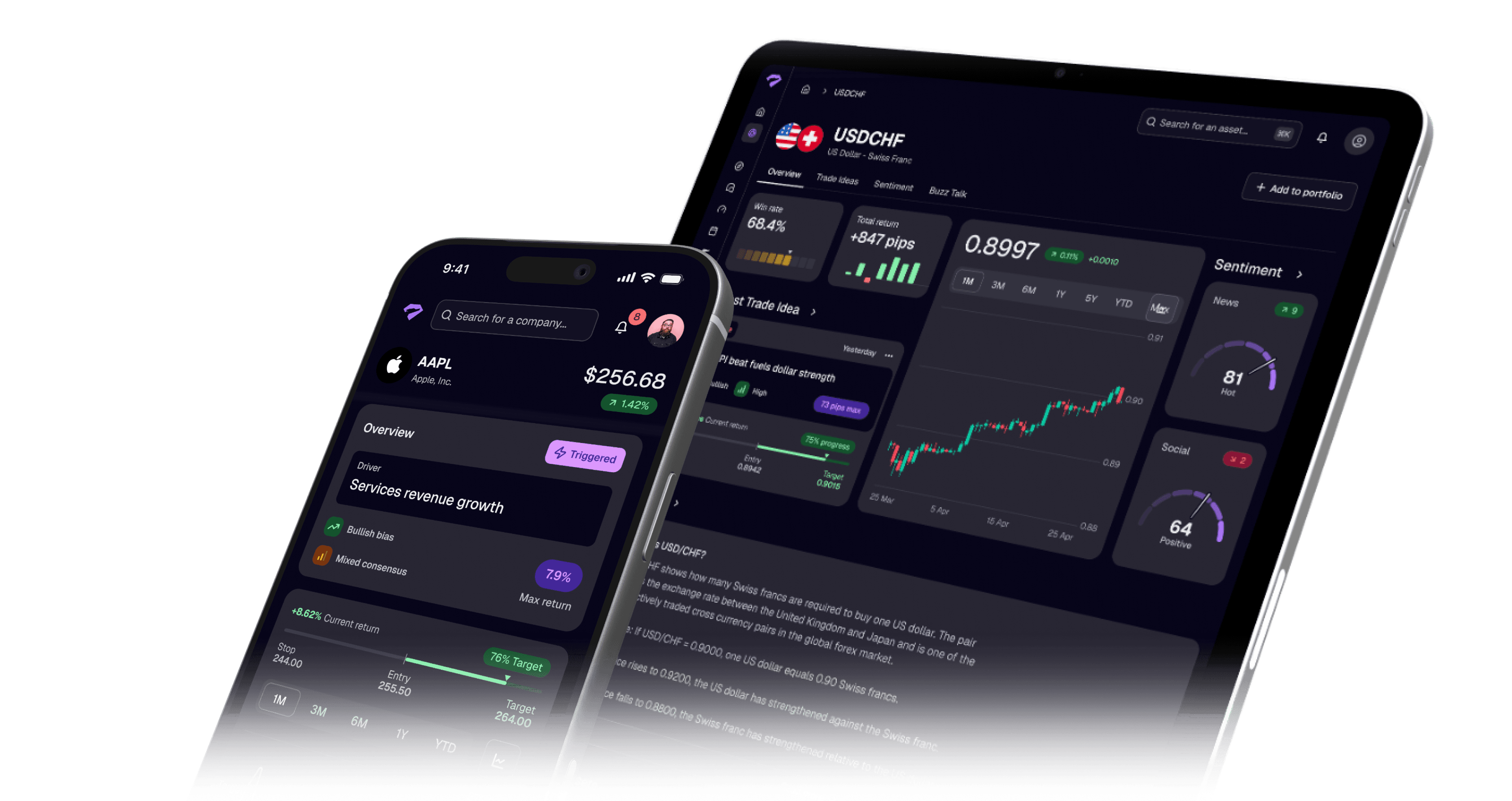 Edge Hound for individuals platform dashboard preview