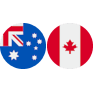 AUDCAD logo
