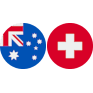 AUDCHF logo