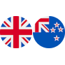 GBPNZD logo