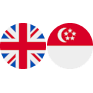 GBPSGD logo