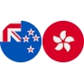 NZDHKD logo