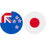 NZDJPY logo