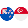NZDSGD logo