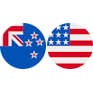 NZDUSD logo