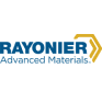 RYAM logo