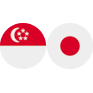 SGDJPY logo