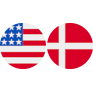 USDDKK logo
