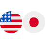 USDJPY logo