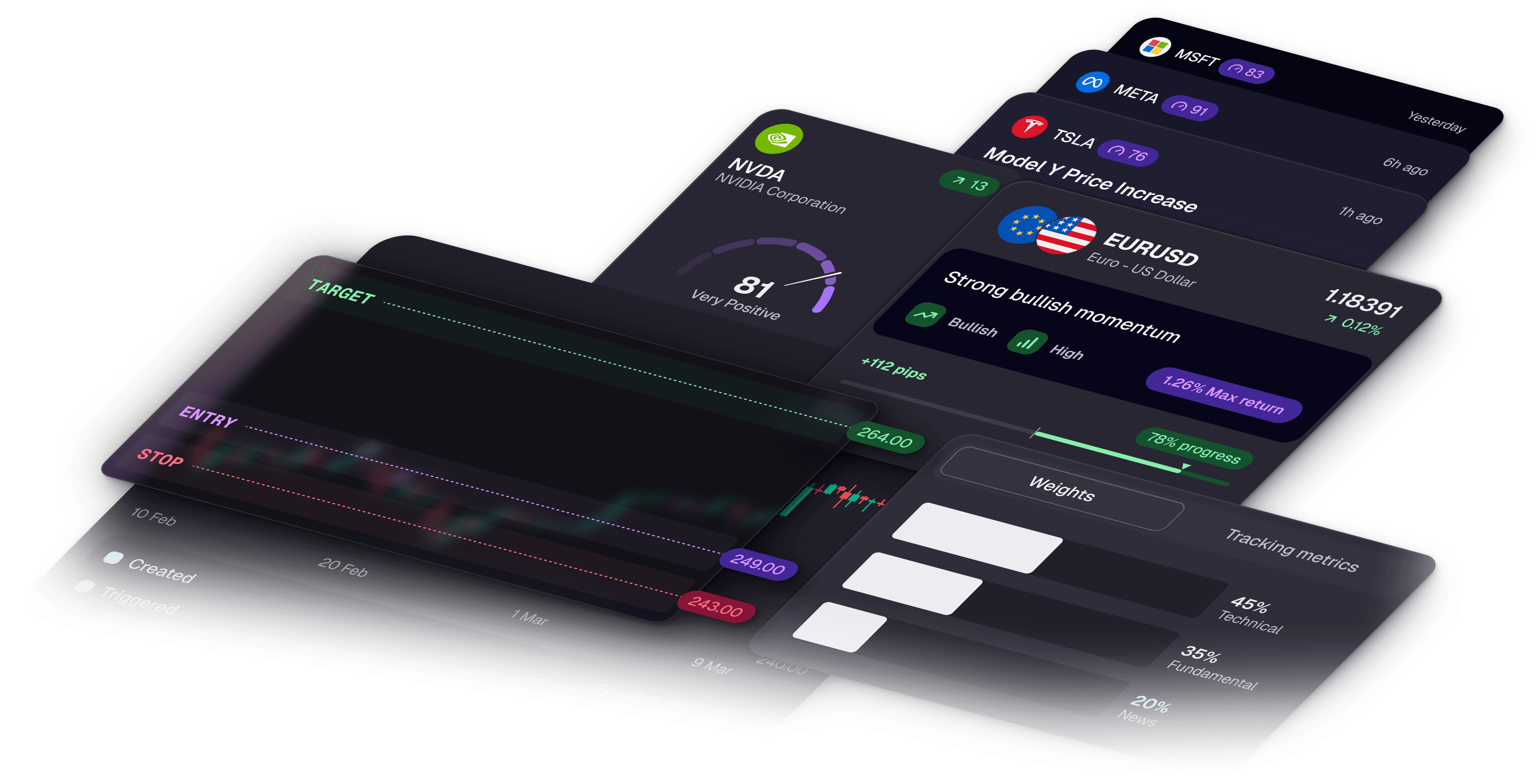 Edge Hound platform dashboard preview