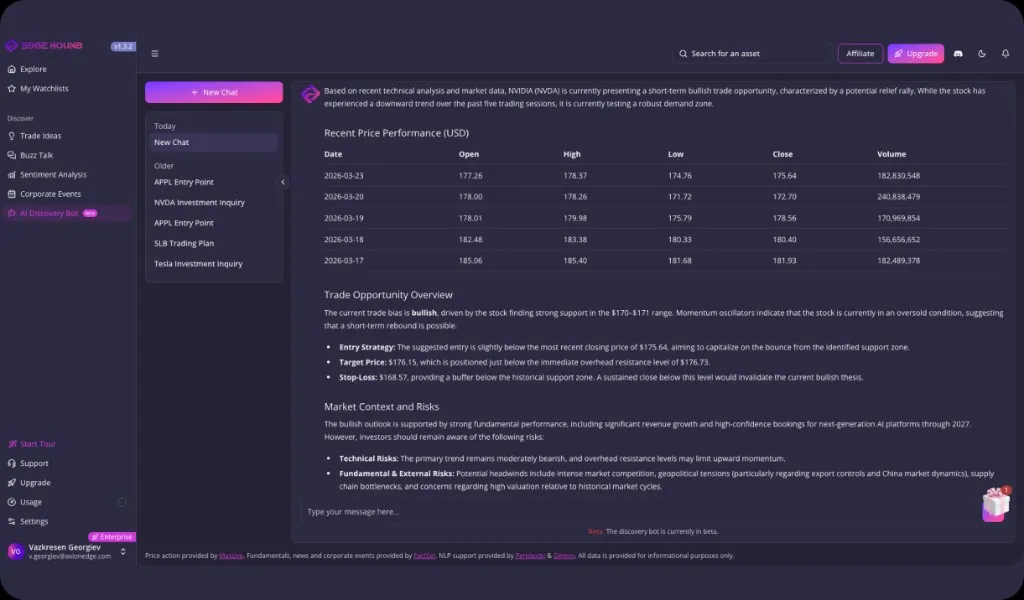 AI Discovery Bot — AI research and insights in Edge Hound