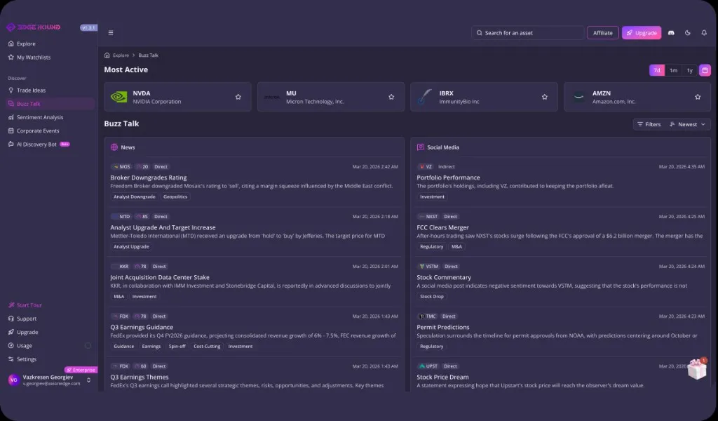 Buzz Talk — market buzz and trend detection in Edge Hound