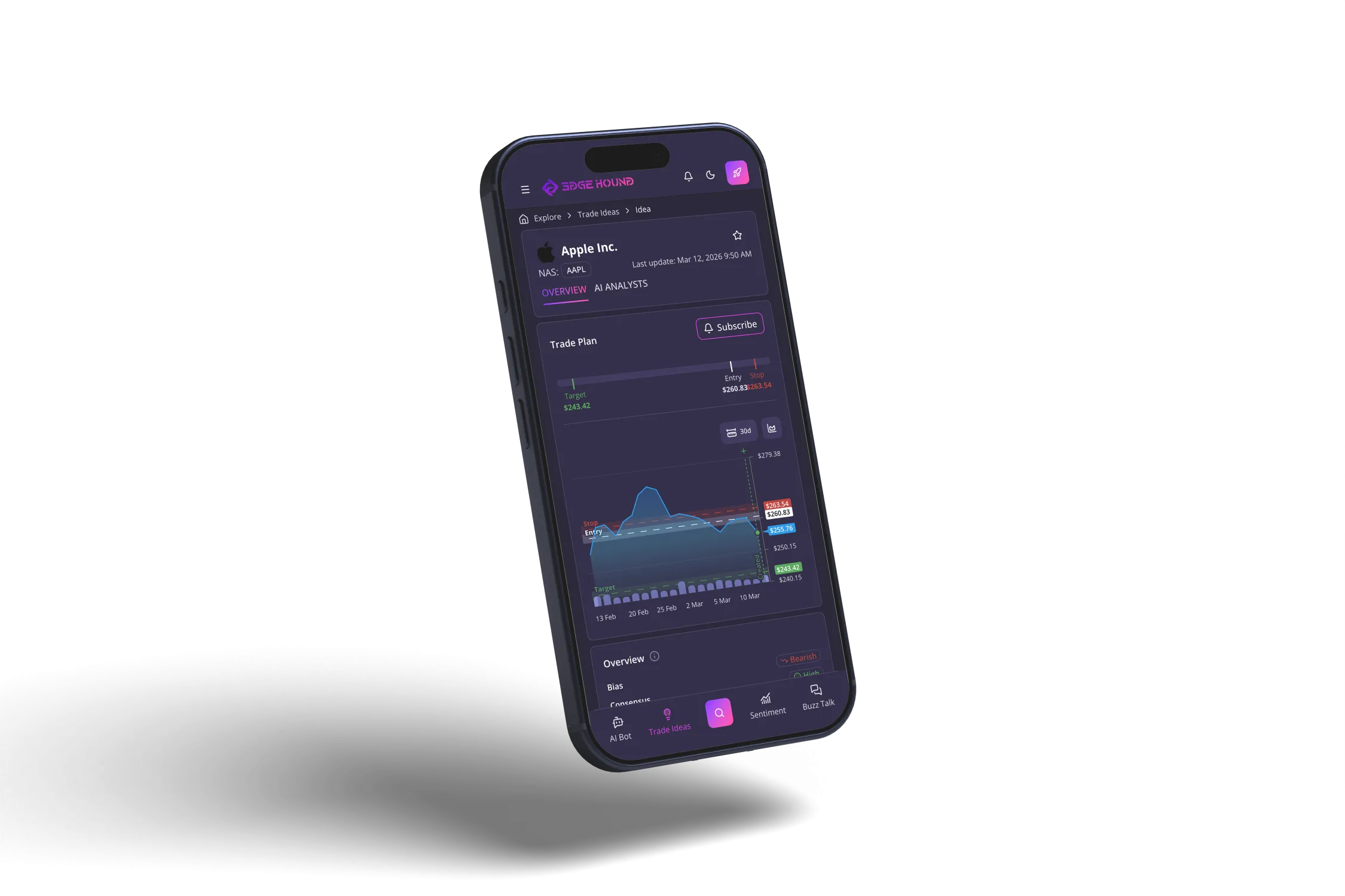 Edge Hound mobile app